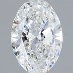IGI 1.00 Carat Oval Lab Grown Diamond 人工培育鑽石 實驗室人造鑽石