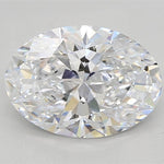 IGI 2.53 Carat Oval Lab Grown Diamond 人工培育鑽石 實驗室人造鑽石