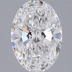 IGI 1.99 Carat Oval Lab Grown Diamond 人工培育鑽石 實驗室人造鑽石