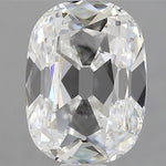 IGI 2.50 Carat Oval Lab Grown Diamond 人工培育鑽石 實驗室人造鑽石