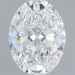 IGI 2.05 Carat Oval Lab Grown Diamond 人工培育鑽石 實驗室人造鑽石