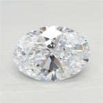 IGI 2.00 Carat Oval Lab Grown Diamond 人工培育鑽石 實驗室人造鑽石