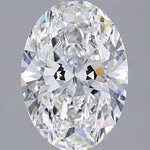 IGI 2.1 Carat Oval Lab Grown Diamond