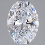 IGI 2.08 Carat Oval Lab Grown Diamond 人工培育鑽石 實驗室人造鑽石