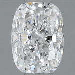 IGI 0.83 Carat Cushion Lab Grown Diamond 人工培育鑽石 實驗室人造鑽石