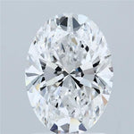 IGI 2.01 Carat Oval Lab Grown Diamond 人工培育鑽石 實驗室人造鑽石