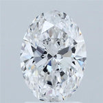 IGI 1.74 Carat Oval Lab Grown Diamond 人工培育鑽石 實驗室人造鑽石