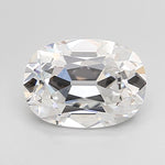 IGI 2.70 Carat Cushion Lab Grown Diamond 人工培育鑽石 實驗室人造鑽石