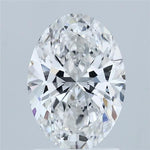 IGI 1.71 Carat Oval Lab Grown Diamond 人工培育鑽石 實驗室人造鑽石