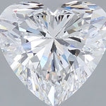 IGI 3.31 Carat Heart Lab Grown Diamond 人工培育鑽石 實驗室人造鑽石