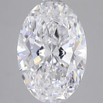 IGI 2.57 Carat Oval Lab Grown Diamond 人工培育鑽石 實驗室人造鑽石