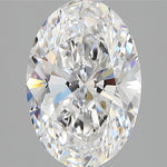 IGI 2.82 Carat Oval Lab Grown Diamond 人工培育鑽石 實驗室人造鑽石