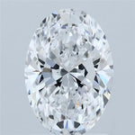 IGI 1.75 Carat Oval Lab Grown Diamond 人工培育鑽石 實驗室人造鑽石