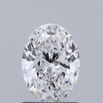 IGI 1.02 Carat Oval Lab Grown Diamond 人工培育鑽石 實驗室人造鑽石