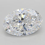 IGI 2.54 Carat Oval Lab Grown Diamond 人工培育鑽石 實驗室人造鑽石