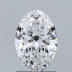 IGI 1.03 Carat Oval Lab Grown Diamond 人工培育鑽石 實驗室人造鑽石