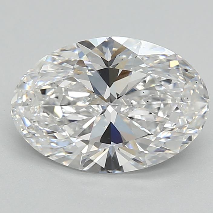 IGI 1.70 Carat Oval Lab Grown Diamond 人工培育鑽石 實驗室人造鑽石