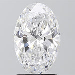 IGI 1.93 Carat Oval Lab Grown Diamond 人工培育鑽石 實驗室人造鑽石