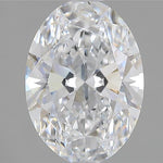 IGI 2.00 Carat Oval Lab Grown Diamond 人工培育鑽石 實驗室人造鑽石