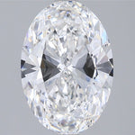 IGI 2.62 Carat Oval Lab Grown Diamond 人工培育鑽石 實驗室人造鑽石