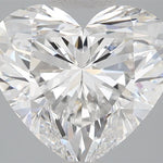 IGI 2.72 Carat Heart Lab Grown Diamond 人工培育鑽石 實驗室人造鑽石