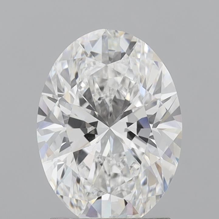 IGI 2.03 Carat Oval Lab Grown Diamond 人工培育鑽石 實驗室人造鑽石