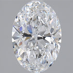 IGI 2.72 Carat Oval Lab Grown Diamond 人工培育鑽石 實驗室人造鑽石