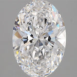 IGI 2.82 Carat Oval Lab Grown Diamond 人工培育鑽石 實驗室人造鑽石