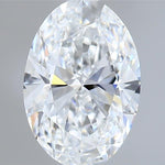 IGI 1.57 Carat Oval Lab Grown Diamond 人工培育鑽石 實驗室人造鑽石