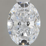 IGI 1.00 Carat Oval Lab Grown Diamond 人工培育鑽石 實驗室人造鑽石