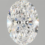 IGI 2.84 Carat Oval Lab Grown Diamond 人工培育鑽石 實驗室人造鑽石