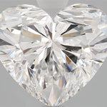 IGI 2.83 Carat Heart Lab Grown Diamond 人工培育鑽石 實驗室人造鑽石