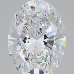 IGI 2.53 Carat Oval Lab Grown Diamond 人工培育鑽石 實驗室人造鑽石