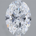 IGI 2.54 Carat Oval Lab Grown Diamond 人工培育鑽石 實驗室人造鑽石