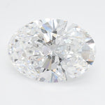 GIA 2.10 Carat Oval Lab Grown Diamond 人工培育鑽石 實驗室人造鑽石