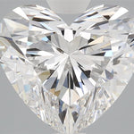 IGI 2.88 Carat Heart Lab Grown Diamond 人工培育鑽石 實驗室人造鑽石