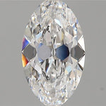 IGI 2.71 Carat Oval Lab Grown Diamond 人工培育鑽石 實驗室人造鑽石