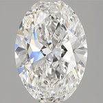 IGI 2.55 Carat Oval Lab Grown Diamond 人工培育鑽石 實驗室人造鑽石