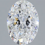 IGI 2.52 Carat Oval Lab Grown Diamond 人工培育鑽石 實驗室人造鑽石