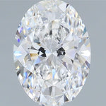 IGI 1.72 Carat Oval Lab Grown Diamond 人工培育鑽石 實驗室人造鑽石