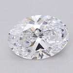 IGI 2.01 Carat Oval Lab Grown Diamond 人工培育鑽石 實驗室人造鑽石