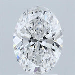 IGI 2.07 Carat Oval Lab Grown Diamond 人工培育鑽石 實驗室人造鑽石