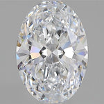 IGI 2.00 Carat Oval Lab Grown Diamond 人工培育鑽石 實驗室人造鑽石