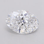 IGI 2.00 Carat Oval Lab Grown Diamond 人工培育鑽石 實驗室人造鑽石
