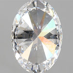 IGI 2.77 Carat Oval Lab Grown Diamond 人工培育鑽石 實驗室人造鑽石