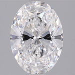IGI 2.00 Carat Oval Lab Grown Diamond 人工培育鑽石 實驗室人造鑽石