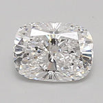 IGI 0.85 Carat Cushion Lab Grown Diamond 人工培育鑽石 實驗室人造鑽石