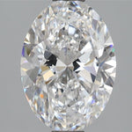 IGI 2.51 Carat Oval Lab Grown Diamond 人工培育鑽石 實驗室人造鑽石