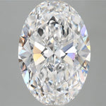 IGI 3.66 Carat Oval Lab Grown Diamond 人工培育鑽石 實驗室人造鑽石