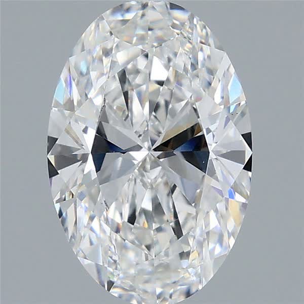 IGI 2.22 Carat Oval Lab Grown Diamond 人工培育鑽石 實驗室人造鑽石